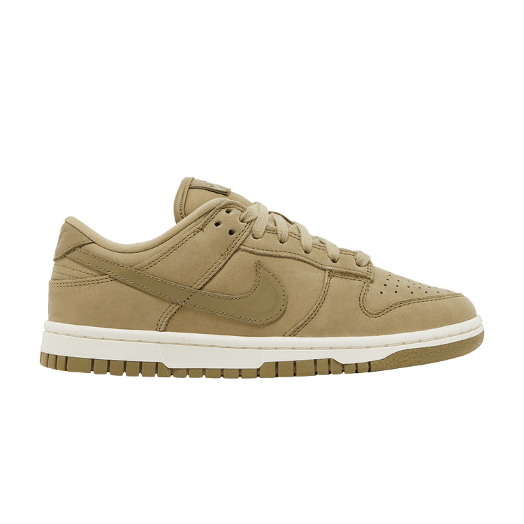 Women's Dunk Low Neutral Olive Sneaker Release and Raffle Info